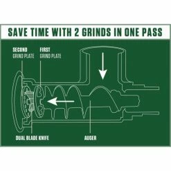 Best Sale 🧨 LEM Big Bite Dual Grind Attachment For #22/32 Silver 👏 -KitchenAid Shop bigbitedualgrindsupplement2 2